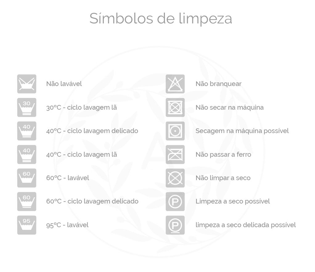 Símbolos Universais de Limpeza