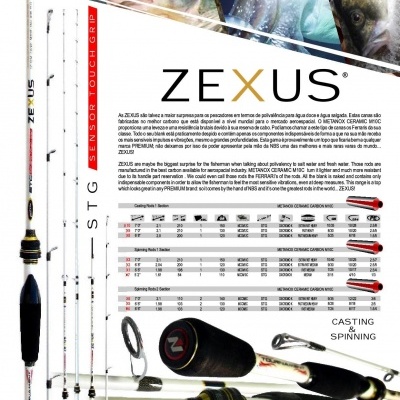 Cana pesca NBS Zexus Tournament Spin 1Pc