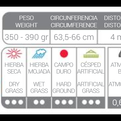 Bola Futebol Luanvi  Campeonaes FVF T-4