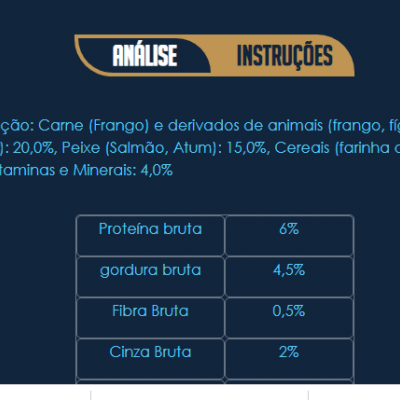 Avalon comida húmida de Salmão e Atum para Gatos