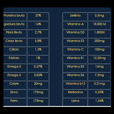 Avalon Original 20kg