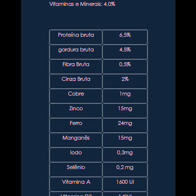 Avalon Comida Húmida de pato e perú para cães adultos  (lata 410g)