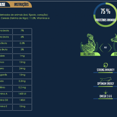 Avalon Puppy Comida húmida de frango e vaca para Cachorrinhos ( lata 410g)