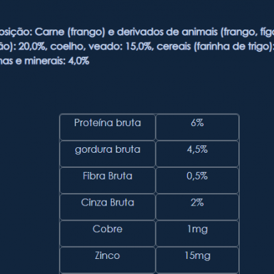 Avalon Comida Húmida de Veado e Coelho para Gatos Adultos