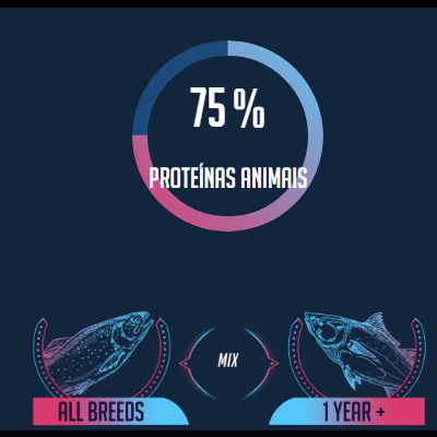 Avalon comida húmida de Salmão e Atum para Gatos