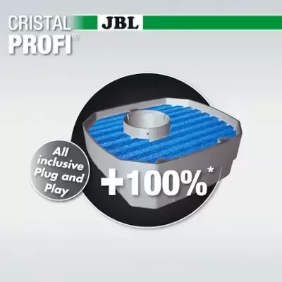 JBL&#x20;CristalProfi&#x20;e402&#x20;&#x2013;&#x20;Filtro&#x20;Externo&#x20;para&#x20;Aqu&#x00E1;rios