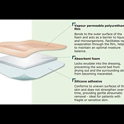 Kliniderm foam silicone lite border