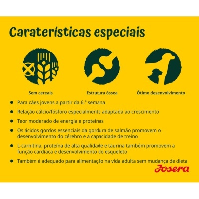 Josera  Ração Seca sem Cereais para Cão Puppy - Frango e Batata