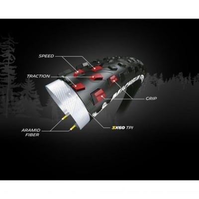 MICHELIN FORCE XC 29X2.25 tubless ready