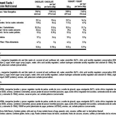 BARRA ENERGÉTICA GEN PROFISSIONAL