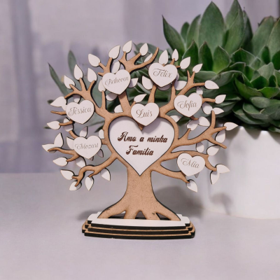 Arvore de Família