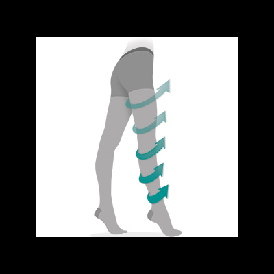 Meias de compressão elásticas: o que são e para que servem?