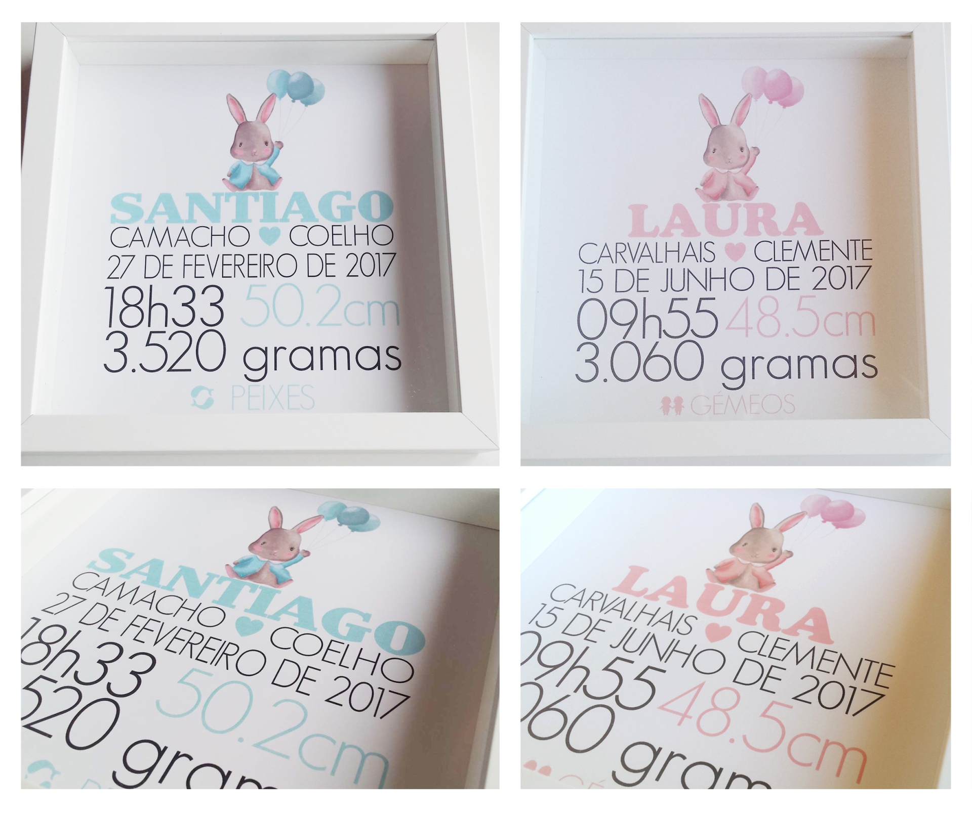 Quadro com Dados de Nascimento