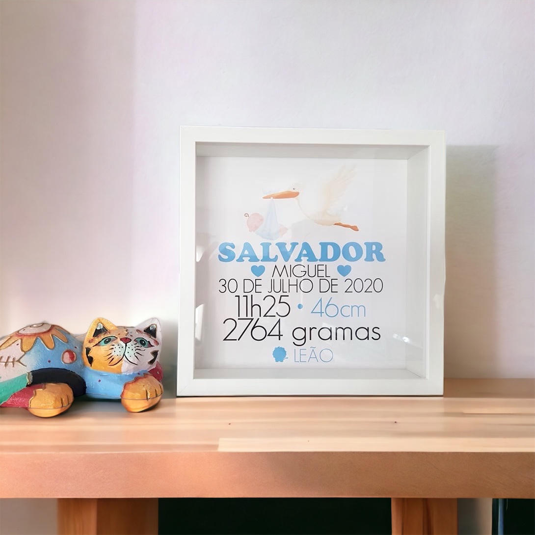 Quadro com Dados de Nascimento