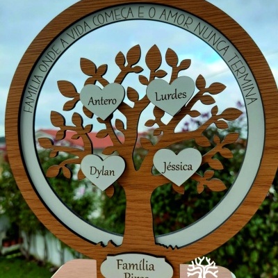 Árvore da vida personalizada