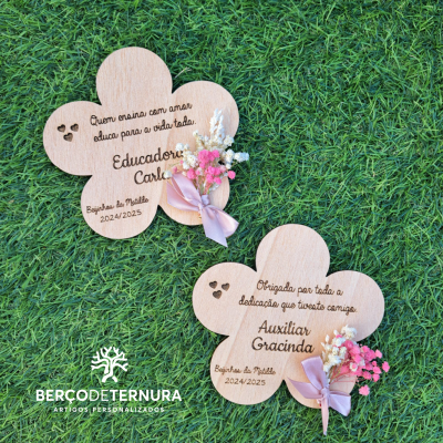 Iman Educadoras / Auxiliares / Professoras ...