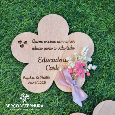 Iman Educadoras / Auxiliares / Professoras ...