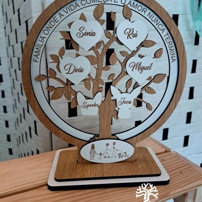 Árvore da vida personalizada