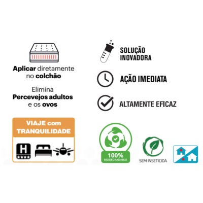 Spray Anti Percevejos de Cama – O Aliado Indispensável para as Suas Viagens