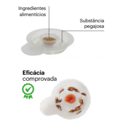 Armadilha para Peixinhos-de-Prata com Gel Atrativo – Eficaz até 2 Semanas