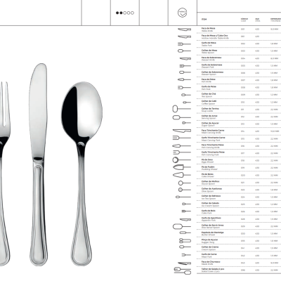 Faqueiro Strada 24pcs