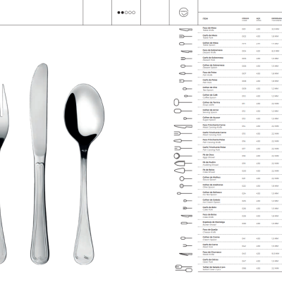 Faqueiro Gandhi 24pcs