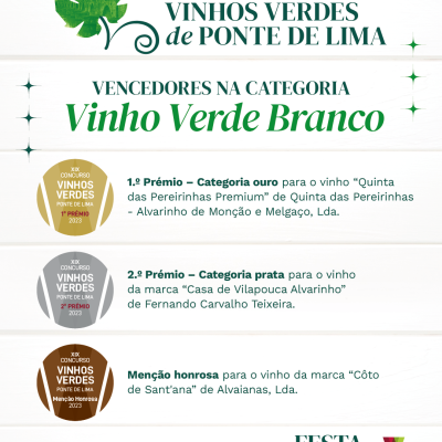 CASA DE VILAPOUCA- VINHO REGIONAL DO MINHO - ALVARINHO 2021