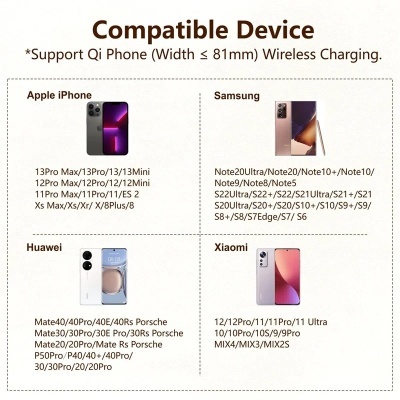 Carregador Universal Sem Fio 15W Carregamento Rápido Novidade Carregador Universal Sem Fio 15W Carregamento Rápido Novidade