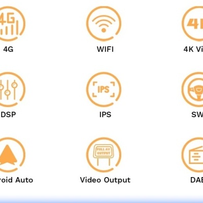 Radio Mercedes Benz ML 320, 350, W164(2005-2012) andróid 12, RDS, GL DSP, 128G NOVO Modelo!