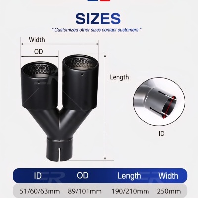 Ponteiras Escape Dupla Saida FULL INOX. Acabamento Preto Mate Ponteiras Escape Dupla Saida FULL INOX. Acabamento Preto Mate