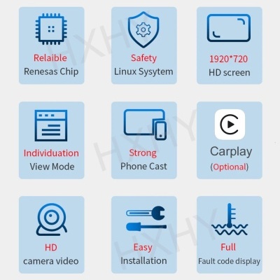 Quadrante VW Golf 7 R, Golf 7 MK7, GTI, Passat B8, CC Quadrante VW Golf 7 R, Golf 7 MK7, GTI, Passat B8, CC