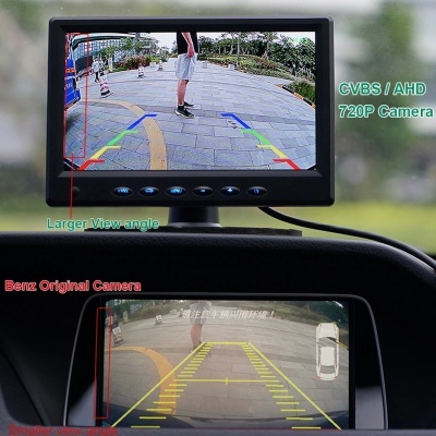 Camera Greenyi hd ahd 1920*1080p 170 graus lente olho de peixe ir Sonsor SONY QUALIDADE!!!