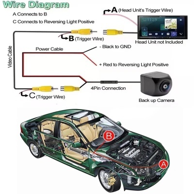 Camera Frontal Audi Q7 4L 4LB 2010 2011 2012 2013 2014 2015