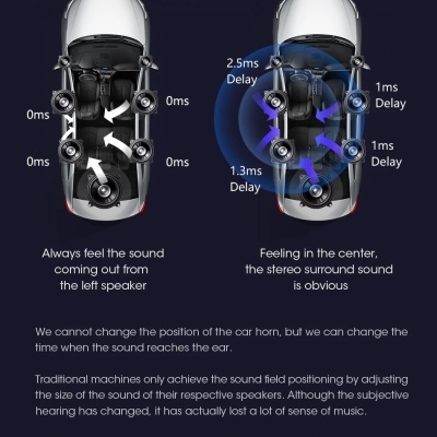 Radio Honda Fit Jazz 2007-2014