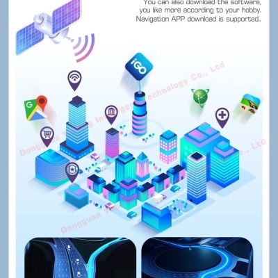 Radio Porsche Macan Android 13 8 GB, 256GB 2013-2018