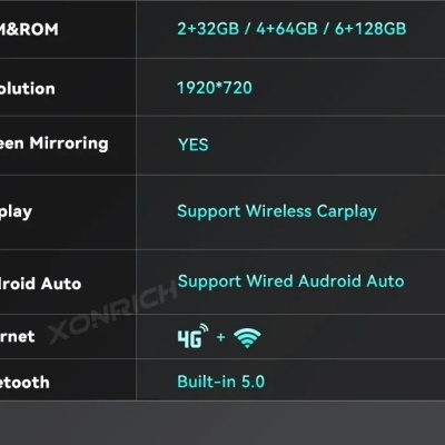 Radio BMW  x5 e70 x6 e71   1920*720p 12.3 Polegada 6gb 128gb QUALIDADE!!  android 12 ccc cic sistema ips navegação 4g lte gps