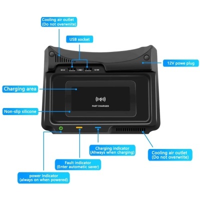 Carregador Telemovel Para Consola Central Sem Fio para Honda CRV 2017, 2018, 2019, 2020