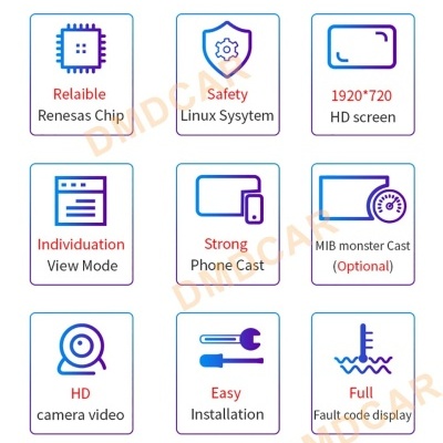 Quadrante Audi A4L, A4, Q5, SQ5, S4, RS4, A5, S5, RS5, 2008-2018 Digital Painel de Instrumentos NOVIDADE Quadrante Audi A4L, A4, Q5, SQ5, S4, RS4, A5, S5, RS5, 2008-2018 Digital Painel de Instrumentos NOVIDADE
