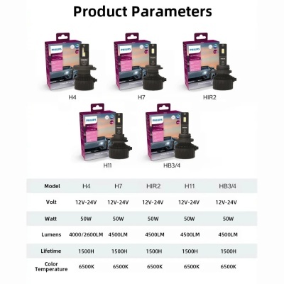 Lâmpadas LED O Philips Ultinon Rally PREMIUM Qualidade  Kit 2 Unidades H4, H7, H11, HB3, HB4