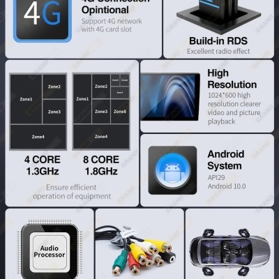 Radio SEAT Ibiza  6j, 2009-2013