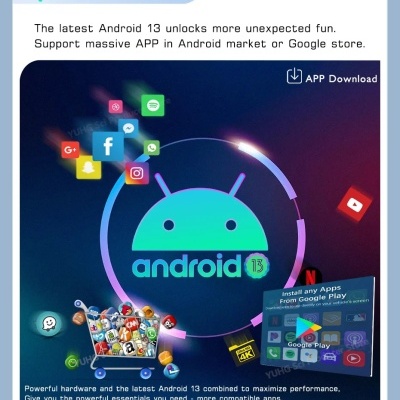 Radio Porsche Macan Android 13 8 GB, 256GB 2013-2018