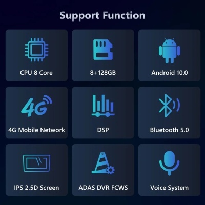 Radio  Mazda 6 2004-2015 Completo com Painel/Armação