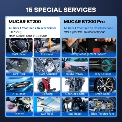 Equipamento Diagnóstico bt200/bt200 pro obd2 bluetooth ferramenta de diagnóstico sistema completo diagnosticar óleo obd 2 scanner para todos os leitores de código do carro Equipamento Diagnóstico bt200/bt200 pro obd2 bluetooth ferramenta de diagnóstico sistema completo diagnosticar óleo obd 2 scanner para todos os leitores de código do carro