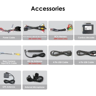 Radio Ford Focus S-Max Mondeo Galaxy C-Max Kuga Navi GPS RDS Radio Ford Focus S-Max Mondeo Galaxy C-Max Kuga Navi GPS RDS