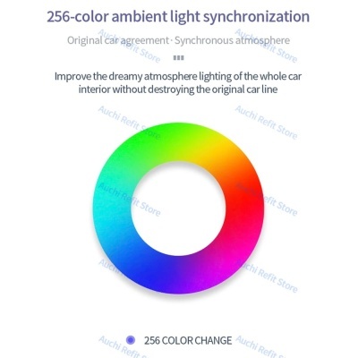 Grelhas Ventilação RGB Audi TT 2007-2014  Cob Controlo Por APP Andoid ou IOS NOVIDADE!!
