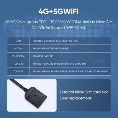 Radio Mazda 6 GJ Atenza CX5 CX 5 2013 2014 2015, 12.3" Premium!