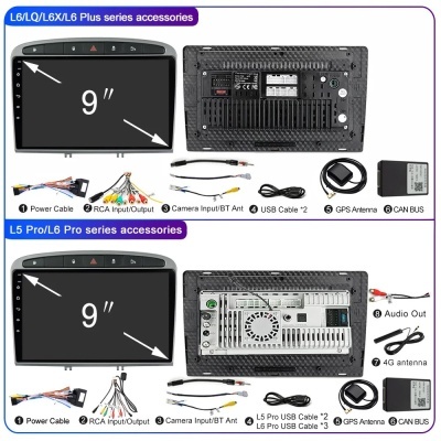 Radio  PEUGEOT 308, PEUGEOT 408, 2010-2016
