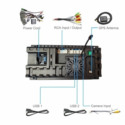 Radio Mercedes Benz sprinter 2019-2021 Multimídia Navegação GPS Sem Fio Carplay RDS WIFI 4G QLED