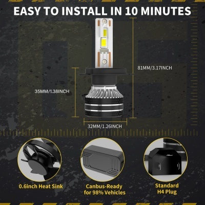 Lâmpada BMTxms-Farol LED KIT 2 Unidades com Chip  Anulador de Erro --QUALIDADE!!