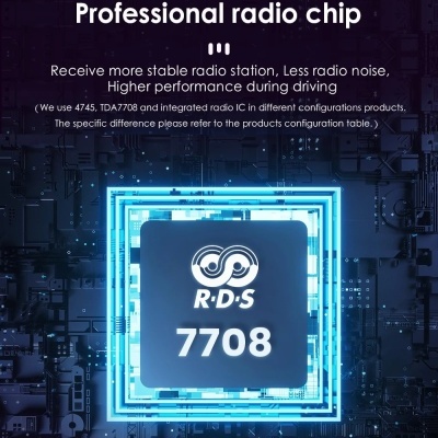 Radio Peugeot 2008 208 2014-2018 8g 128G QLED Novidade 2024